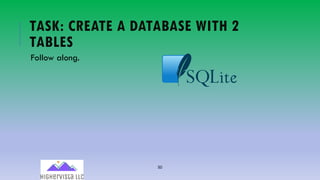 50
TASK: CREATE A DATABASE WITH 2
TABLES
Follow along.
 