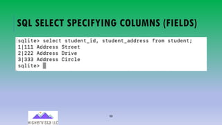 59
SQL SELECT SPECIFYING COLUMNS (FIELDS)
 