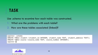68
TASK
Use .schema to examine how each table was constructed.
1. What are the problems with each table?
2. How are these tables associated (linked)?
 