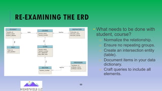 69
RE-EXAMINING THE ERD
• What needs to be done with
student, course?
o Normalize the relationship.
o Ensure no repeating groups.
o Create an intersection entity
(table).
o Document items in your data
dictionary.
o Craft queries to include all
elements.
 