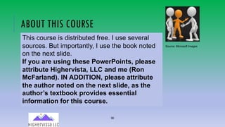 96
ABOUT THIS COURSE
This course is distributed free. I use several
sources. But importantly, I use the book noted
on the next slide.
If you are using these PowerPoints, please
attribute Highervista, LLC and me (Ron
McFarland). IN ADDITION, please attribute
the author noted on the next slide, as the
author’s textbook provides essential
information for this course.
Source: Microsoft Images
 