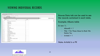 20
VIEWING INDIVIDUAL RECORDS
Browse Data tab can be used to see
the records contained in each table.
Example: Albums table
In row 1:
o AlbumID = 1
o Title = For Those About to Rock We
Salute You
o ArtistId = 1
Note: ArtistId is a FK
 
