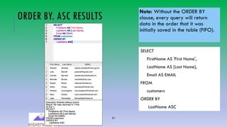 41
ORDER BY. ASC RESULTS
Note: Without the ORDER BY
clause, every query will return
data in the order that it was
initially saved in the table (FIFO).
SELECT
FirstName AS 'First Name',
LastName AS [Last Name],
Email AS EMAIL
FROM
customers
ORDER BY
LastName ASC
 