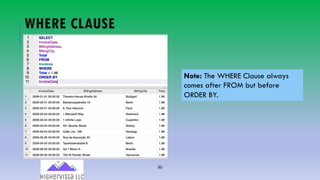 50
WHERE CLAUSE
Note: The WHERE Clause always
comes after FROM but before
ORDER BY.
 