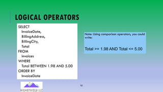 52
LOGICAL OPERATORS
Note: Using comparison operators, you could
write:
Total >= 1.98 AND Total <= 5.00
SELECT
InvoiceDate,
BillingAddress,
BillingCity,
Total
FROM
invoices
WHERE
Total BETWEEN 1.98 AND 5.00
ORDER BY
InvoiceDate
 