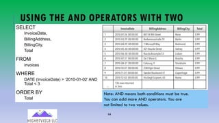 64
USING THE AND OPERATORS WITH TWO
SEPARATE FIELDSSELECT
InvoiceDate,
BillingAddress,
BillingCity,
Total
FROM
invoices
WHERE
DATE (InvoiceDate) > ‘2010-01-02’ AND
Total < 3
ORDER BY
Total
Note: AND means both conditions must be true.
You can add more AND operators. You are
not limited to two values.
 