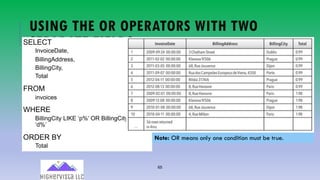 65
USING THE OR OPERATORS WITH TWO
SEPARATE FIELDSSELECT
InvoiceDate,
BillingAddress,
BillingCity,
Total
FROM
invoices
WHERE
BillingCity LIKE ‘p%’ OR BillingCity LIKE
‘d%’
ORDER BY
Total
Note: OR means only one condition must be true.
 