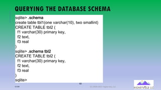 65
QUERYING THE DATABASE SCHEMA
!"#$%&'(6!3F&;A
3/&A%&(%AG#&(%G#H145&(IA/3FA/1HJ<:(%.4(!;A##$5%<
,>*K-*(-KL+*(%G#M(1
0H(IA/3FA/1NJ<(8/$;A/O(P&O:((
0M(%&Q%:((
0N(/&A#
<
!"#$%&'(6!3F&;A(%G#M
,>*K-*(-KL+*(%G#M(1
0H(IA/3FA/1NJ<(8/$;A/O(P&O:((
0M(%&Q%:((
0N(/&A#
<
!"#$%&'
12/12/20 (C) 2020-2021 Highervista, LLC 65
 