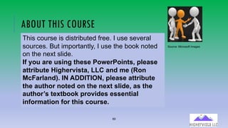89
ABOUT THIS COURSE
This course is distributed free. I use several
sources. But importantly, I use the book noted
on the next slide.
If you are using these PowerPoints, please
attribute Highervista, LLC and me (Ron
McFarland). IN ADDITION, please attribute
the author noted on the next slide, as the
author’s textbook provides essential
information for this course.
Source: Microsoft Images
 