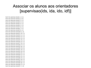Associar os alunos aos orientadores
[supervisao(ids, ida, ido, idf)]
Insert into supervisao values(1, 1, 1, 1);
Insert into supervisao values(2, 2, 2, 3);
Insert into supervisao values(3, 2, 1, 1);
Insert into supervisao values(4, 3, 1, 1);
Insert into supervisao values(5, 4, 1, 1);
Insert into supervisao values(6, 5, 1, 1);
Insert into supervisao values(7, 6, 1, 1);
Insert into supervisao values(8, 7, 1, 1);
Insert into supervisao values(9, 8, 1, 1);
Insert into supervisao values(10, 9, 1, 1);
Insert into supervisao values(11, 10, 1, 1);
Insert into supervisao values(12, 11, 1, 1);
Insert into supervisao values(13, 12, 1, 1);
Insert into supervisao values(14, 13, 1, 1);
Insert into supervisao values(15, 14, 1, 1);
Insert into supervisao values(16, 15, 1, 1);
Insert into supervisao values(17, 16, 1, 1);
Insert into supervisao values(18, 17, 1, 1);
Insert into supervisao values(19, 18, 1, 1);
Insert into supervisao values(20, 19, 2, 3);
Insert into supervisao values(21, 19, 1, 1);
Insert into supervisao values(22, 20, 2, 3);
Insert into supervisao values(23, 20, 1, 1);
Insert into supervisao values(24, 21, 1, 1);
Insert into supervisao values(25, 22, 1, 1);
Insert into supervisao values(26, 23, 1, 1);
Insert into supervisao values(27, 24, 1, 1);
Insert into supervisao values(28, 25, 1, 1);
Insert into supervisao values(29, 26, 1, 1);
Insert into supervisao values(30, 27, 1, 1);
Insert into supervisao values(31, 7, 1, 1);
Luís Borges Gouveia, lmbg@ufp.edu.pt
 