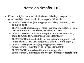 Notas do desafio 1 (ii)
• Com a adição do novo atributo na tabela, o esquema
relacional da base de dados é agora diferente:
– CREATE TABLE aluno(ida integer primary key, nome text, sexo
text, pais text);
– CREATE TABLE afiliacao(idaf integer primary key, sigla text, nome
text, subnome text, local text, pais text, url text);
– CREATE TABLE favancada(idf integer primary key, nome text,
titulo text, tipo text, designação text, idaf integer);
– CREATE TABLE orientador(ido integer primary key, nome text,
nome_cit text, sexo text, cargo text, pais text, idaf integer);
– CREATE TABLE graduacao(idg integer primary key
autoincrement, ida integer, idf integer, data date);
– CREATE TABLE supervisao(ids integer primary key
autoincrement, ida integer, ido integer, idf integer, papelo text);
Luís Borges Gouveia, lmbg@ufp.edu.pt
 