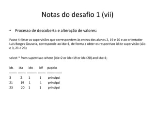 Notas do desafio 1 (vii)
• Processo de descoberta e alteração de valores:
Passo 4: listar as supervisões que correspondem às entras dos alunos 2, 19 e 20 e ao orientador
Luis Borges Gouveia, corresponde ao ido=1, de forma a obter os respectivos id de supervisão (são
o 3, 21 e 23)
select * from supervisao where (ida=2 or ida=19 or ida=20) and ido=1;
ids ida ido idf papelo
------- ------- --------- ------- --------------
3 2 1 1 principal
21 19 1 1 principal
23 20 1 1 principal
Luís Borges Gouveia, lmbg@ufp.edu.pt
 