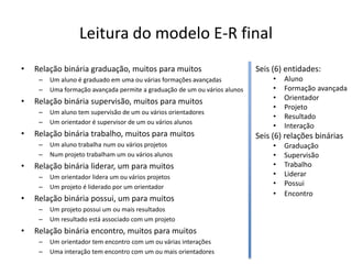 Leitura do modelo E-R final
• Relação binária graduação, muitos para muitos
– Um aluno é graduado em uma ou várias formações avançadas
– Uma formação avançada permite a graduação de um ou vários alunos
• Relação binária supervisão, muitos para muitos
– Um aluno tem supervisão de um ou vários orientadores
– Um orientador é supervisor de um ou vários alunos
• Relação binária trabalho, muitos para muitos
– Um aluno trabalha num ou vários projetos
– Num projeto trabalham um ou vários alunos
• Relação binária liderar, um para muitos
– Um orientador lidera um ou vários projetos
– Um projeto é liderado por um orientador
• Relação binária possui, um para muitos
– Um projeto possui um ou mais resultados
– Um resultado está associado com um projeto
• Relação binária encontro, muitos para muitos
– Um orientador tem encontro com um ou várias interações
– Uma interação tem encontro com um ou mais orientadores
Seis (6) entidades:
• Aluno
• Formação avançada
• Orientador
• Projeto
• Resultado
• Interação
Seis (6) relações binárias
• Graduação
• Supervisão
• Trabalho
• Liderar
• Possui
• Encontro
Luís Borges Gouveia, lmbg@ufp.edu.pt
 