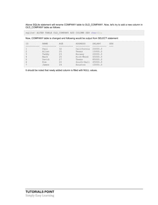 TUTORIALS POINT
Simply Easy Learning
Above SQLite statement will rename COMPANY table to OLD_COMPANY. Now, let's try to add a new column in
OLD_COMPANY table as follows:
sqlite> ALTER TABLE OLD_COMPANY ADD COLUMN SEX char(1);
Now, COMPANY table is changed and following would be output from SELECT statement:
ID NAME AGE ADDRESS SALARY SEX
---------- ---------- ---------- ---------- ---------- ---
1 Paul 32 California 20000.0
2 Allen 25 Texas 15000.0
3 Teddy 23 Norway 20000.0
4 Mark 25 Rich-Mond 65000.0
5 David 27 Texas 85000.0
6 Kim 22 South-Hall 45000.0
7 James 24 Houston 10000.0
It should be noted that newly added column is filled with NULL values.
 