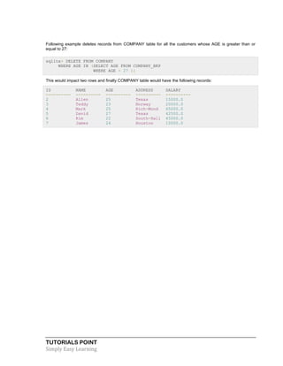 TUTORIALS POINT
Simply Easy Learning
Following example deletes records from COMPANY table for all the customers whose AGE is greater than or
equal to 27:
sqlite> DELETE FROM COMPANY
WHERE AGE IN (SELECT AGE FROM COMPANY_BKP
WHERE AGE > 27 );
This would impact two rows and finally COMPANY table would have the following records:
ID NAME AGE ADDRESS SALARY
---------- ---------- ---------- ---------- ----------
2 Allen 25 Texas 15000.0
3 Teddy 23 Norway 20000.0
4 Mark 25 Rich-Mond 65000.0
5 David 27 Texas 42500.0
6 Kim 22 South-Hall 45000.0
7 James 24 Houston 10000.0
 