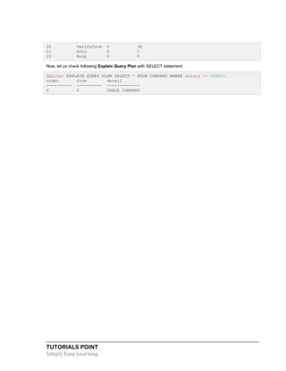 TUTORIALS POINT
Simply Easy Learning
20 VerifyCook 0 38
21 Goto 0 1
22 Noop 0 0
Now, let us check following Explain Query Plan with SELECT statement:
SQLite> EXPLAIN QUERY PLAN SELECT * FROM COMPANY WHERE Salary >= 20000;
order from detail
---------- ---------- -------------
0 0 TABLE COMPANY
 