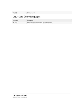 TUTORIALS POINT
Simply Easy Learning
DELETE Deletes records
DQL - Data Query Language:
Command Description
SELECT Retrieves certain records from one or more tables
 