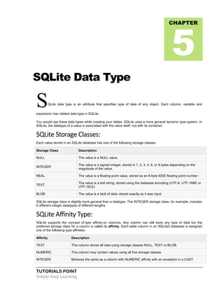 TUTORIALS POINT
Simply Easy Learning
SQLite Data Type
SQLite data type is an attribute that specifies type of data of any object. Each column, variable and
expression has related data type in SQLite.
You would use these data types while creating your tables. SQLite uses a more general dynamic type system. In
SQLite, the datatype of a value is associated with the value itself, not with its container.
SQLite Storage Classes:
Each value stored in an SQLite database has one of the following storage classes:
Storage Class Description
NULL The value is a NULL value.
INTEGER
The value is a signed integer, stored in 1, 2, 3, 4, 6, or 8 bytes depending on the
magnitude of the value.
REAL The value is a floating point value, stored as an 8-byte IEEE floating point number.
TEXT
The value is a text string, stored using the database encoding (UTF-8, UTF-16BE or
UTF-16LE)
BLOB The value is a blob of data, stored exactly as it was input.
SQLite storage class is slightly more general than a datatype. The INTEGER storage class, for example, includes
6 different integer datatypes of different lengths.
SQLite Affinity Type:
SQLite supports the concept of type affinity on columns. Any column can still store any type of data but the
preferred storage class for a column is called its affinity. Each table column in an SQLite3 database is assigned
one of the following type affinities:
Affinity Description
TEXT This column stores all data using storage classes NULL, TEXT or BLOB.
NUMERIC This column may contain values using all five storage classes.
INTEGER Behaves the same as a column with NUMERIC affinity with an exception in a CAST
CHAPTER
5
 
