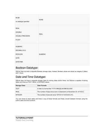 TUTORIALS POINT
Simply Easy Learning
 BLOB
 no datatype specified
NONE
 REAL
 DOUBLE
 DOUBLE PRECISION
 FLOAT
REAL
 NUMERIC
 DECIMAL(10,5)
 BOOLEAN
 DATE
 DATETIME
NUMERIC
Boolean Datatype:
SQLite does not have a separate Boolean storage class. Instead, Boolean values are stored as integers 0 (false)
and 1 (true).
Date and Time Datatype:
SQLite does not have a separate storage class for storing dates and/or times, but SQLite is capable of storing
dates and times as TEXT, REAL or INTEGER values.
Storage Class Date Formate
TEXT A date in a format like "YYYY-MM-DD HH:MM:SS.SSS".
REAL The number of days since noon in Greenwich on November 24, 4714 B.C.
INTEGER The number of seconds since 1970-01-01 00:00:00 UTC.
You can chose to store dates and times in any of these formats and freely convert between formats using the
built-in date and time functions.
 