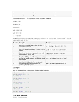TUTORIALS POINT
Simply Easy Learning
1 1 1 1
1 0 0 1
Assume if A = 60; and B = 13; now in binary format, they will be as follows:
A = 0011 1100
B = 0000 1101
-----------------
A&B = 0000 1100
A|B = 0011 1101
~A = 1100 0011
The Bitwise operators supported by SQLite language are listed in the following table. Assume variable A holds 60
and variable B holds 13, then:
Operator Description Example
&
Binary AND Operator copies a bit to the result if it
exists in both operands.
(A & B) will give 12 which is 0000 1100
|
Binary OR Operator copies a bit if it exists in either
operand.
(A | B) will give 61 which is 0011 1101
~
Binary Ones Complement Operator is unary and
has the effect of 'flipping' bits.
(~A ) will give -60 which is 1100 0011
<<
Binary Left Shift Operator. The left operands value
is moved left by the number of bits specified by the
right operand.
A << 2 will give 240 which is 1111 0000
>>
Binary Right Shift Operator. The left operands
value is moved right by the number of bits
specified by the right operand.
A >> 2 will give 15 which is 0000 1111
Example
Here are simple examples showing usage of SQLite Bitwise Operators:
sqlite> .mode line
sqlite> select 60 | 13;
60 | 13 = 61
sqlite> select 60 & 13;
60 & 13 = 12
sqlite> select 60 ^ 13;
10 * 20 = 200
sqlite> select (~60);
(~60) = -61
sqlite> select (60 << 2);
 