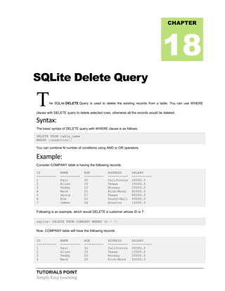 TUTORIALS POINT
Simply Easy Learning
SQLite Delete Query
The SQLite DELETE Query is used to delete the existing records from a table. You can use WHERE
clause with DELETE query to delete selected rows, otherwise all the records would be deleted.
Syntax:
The basic syntax of DELETE query with WHERE clause is as follows:
DELETE FROM table_name
WHERE [condition];
You can combine N number of conditions using AND or OR operators.
Example:
Consider COMPANY table is having the following records:
ID NAME AGE ADDRESS SALARY
---------- ---------- ---------- ---------- ----------
1 Paul 32 California 20000.0
2 Allen 25 Texas 15000.0
3 Teddy 23 Norway 20000.0
4 Mark 25 Rich-Mond 65000.0
5 David 27 Texas 85000.0
6 Kim 22 South-Hall 45000.0
7 James 24 Houston 10000.0
Following is an example, which would DELETE a customer whose ID is 7:
sqlite> DELETE FROM COMPANY WHERE ID = 7;
Now, COMPANY table will have the following records:
ID NAME AGE ADDRESS SALARY
---------- ---------- ---------- ---------- ----------
1 Paul 32 California 20000.0
2 Allen 25 Texas 15000.0
3 Teddy 23 Norway 20000.0
4 Mark 25 Rich-Mond 65000.0
CHAPTER
18
 