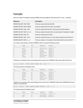 TUTORIALS POINT
Simply Easy Learning
Example:
Here are number of examples showing WHERE part having different LIKE clause with '%' and '_' operators:
Statement Description
WHERE SALARY LIKE '200%' Finds any values that start with 200
WHERE SALARY LIKE '%200%' Finds any values that have 200 in any position
WHERE SALARY LIKE '_00%' Finds any values that have 00 in the second and third positions
WHERE SALARY LIKE '2_%_%' Finds any values that start with 2 and are at least 3 characters in length
WHERE SALARY LIKE '%2' Finds any values that end with 2
WHERE SALARY LIKE '_2%3' Finds any values that have a 2 in the second position and end with a 3
WHERE SALARY LIKE '2___3' Finds any values in a five-digit number that start with 2 and end with 3
Let us take a real example, consider COMPANY table is having the following records:
ID NAME AGE ADDRESS SALARY
---------- ---------- ---------- ---------- ----------
1 Paul 32 California 20000.0
2 Allen 25 Texas 15000.0
3 Teddy 23 Norway 20000.0
4 Mark 25 Rich-Mond 65000.0
5 David 27 Texas 85000.0
6 Kim 22 South-Hall 45000.0
7 James 24 Houston 10000.0
Following is an example, which would display all the records from COMPANY table where AGE starts with 2:
sqlite> SELECT * FROM COMPANY WHERE AGE LIKE '2%';
This would produce the following result:
ID NAME AGE ADDRESS SALARY
---------- ---------- ---------- ---------- ----------
2 Allen 25 Texas 15000.0
3 Teddy 23 Norway 20000.0
4 Mark 25 Rich-Mond 65000.0
5 David 27 Texas 85000.0
6 Kim 22 South-Hall 45000.0
7 James 24 Houston 10000.0
Following is an example, which would display all the records from COMPANY table where ADDRESS will have a
hyphen (-) inside the text:
sqlite> SELECT * FROM COMPANY WHERE ADDRESS LIKE '%-%';
This would produce the following result:
ID NAME AGE ADDRESS SALARY
---------- ---------- ---------- ---------- ----------
4 Mark 25 Rich-Mond 65000.0
6 Kim 22 South-Hall 45000.0
 