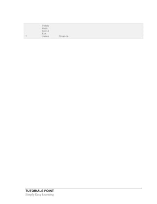 TUTORIALS POINT
Simply Easy Learning
Teddy
Mark
David
Kim
7 James Finance
 