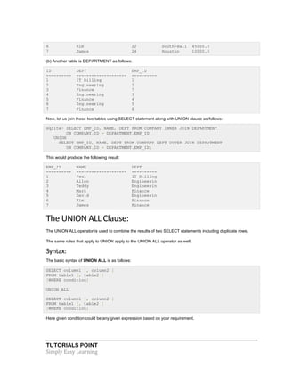 TUTORIALS POINT
Simply Easy Learning
6 Kim 22 South-Hall 45000.0
7 James 24 Houston 10000.0
(b) Another table is DEPARTMENT as follows:
ID DEPT EMP_ID
---------- -------------------- ----------
1 IT Billing 1
2 Engineering 2
3 Finance 7
4 Engineering 3
5 Finance 4
6 Engineering 5
7 Finance 6
Now, let us join these two tables using SELECT statement along with UNION clause as follows:
sqlite> SELECT EMP_ID, NAME, DEPT FROM COMPANY INNER JOIN DEPARTMENT
ON COMPANY.ID = DEPARTMENT.EMP_ID
UNION
SELECT EMP_ID, NAME, DEPT FROM COMPANY LEFT OUTER JOIN DEPARTMENT
ON COMPANY.ID = DEPARTMENT.EMP_ID;
This would produce the following result:
EMP_ID NAME DEPT
---------- -------------------- ----------
1 Paul IT Billing
2 Allen Engineerin
3 Teddy Engineerin
4 Mark Finance
5 David Engineerin
6 Kim Finance
7 James Finance
The UNION ALL Clause:
The UNION ALL operator is used to combine the results of two SELECT statements including duplicate rows.
The same rules that apply to UNION apply to the UNION ALL operator as well.
Syntax:
The basic syntax of UNION ALL is as follows:
SELECT column1 [, column2 ]
FROM table1 [, table2 ]
[WHERE condition]
UNION ALL
SELECT column1 [, column2 ]
FROM table1 [, table2 ]
[WHERE condition]
Here given condition could be any given expression based on your requirement.
 