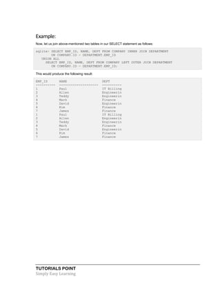 TUTORIALS POINT
Simply Easy Learning
Example:
Now, let us join above-mentioned two tables in our SELECT statement as follows:
sqlite> SELECT EMP_ID, NAME, DEPT FROM COMPANY INNER JOIN DEPARTMENT
ON COMPANY.ID = DEPARTMENT.EMP_ID
UNION ALL
SELECT EMP_ID, NAME, DEPT FROM COMPANY LEFT OUTER JOIN DEPARTMENT
ON COMPANY.ID = DEPARTMENT.EMP_ID;
This would produce the following result:
EMP_ID NAME DEPT
---------- -------------------- ----------
1 Paul IT Billing
2 Allen Engineerin
3 Teddy Engineerin
4 Mark Finance
5 David Engineerin
6 Kim Finance
7 James Finance
1 Paul IT Billing
2 Allen Engineerin
3 Teddy Engineerin
4 Mark Finance
5 David Engineerin
6 Kim Finance
7 James Finance
 