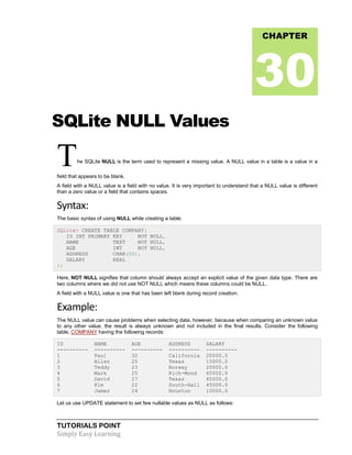 TUTORIALS POINT
Simply Easy Learning
SQLite NULL Values
The SQLite NULL is the term used to represent a missing value. A NULL value in a table is a value in a
field that appears to be blank.
A field with a NULL value is a field with no value. It is very important to understand that a NULL value is different
than a zero value or a field that contains spaces.
Syntax:
The basic syntax of using NULL while creating a table:
SQLite> CREATE TABLE COMPANY(
ID INT PRIMARY KEY NOT NULL,
NAME TEXT NOT NULL,
AGE INT NOT NULL,
ADDRESS CHAR(50),
SALARY REAL
);
Here, NOT NULL signifies that column should always accept an explicit value of the given data type. There are
two columns where we did not use NOT NULL which means these columns could be NULL.
A field with a NULL value is one that has been left blank during record creation.
Example:
The NULL value can cause problems when selecting data, however, because when comparing an unknown value
to any other value, the result is always unknown and not included in the final results. Consider the following
table, COMPANY having the following records:
ID NAME AGE ADDRESS SALARY
---------- ---------- ---------- ---------- ----------
1 Paul 32 California 20000.0
2 Allen 25 Texas 15000.0
3 Teddy 23 Norway 20000.0
4 Mark 25 Rich-Mond 65000.0
5 David 27 Texas 85000.0
6 Kim 22 South-Hall 45000.0
7 James 24 Houston 10000.0
Let us use UPDATE statement to set few nullable values as NULL as follows:
CHAPTER
30
 