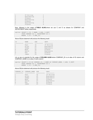 TUTORIALS POINT
Simply Easy Learning
1 IT Billing 1
2 Engineering 2
3 Finance 7
4 Engineering 3
5 Finance 4
6 Engineering 5
7 Finance 6
Now, following is the usage of TABLE ALIAS where we use C and D as aliases for COMPANY and
DEPARTMENT tables respectively:
sqlite> SELECT C.ID, C.NAME, C.AGE, D.DEPT
FROM COMPANY AS C, DEPARTMENT AS D
WHERE C.ID = D.EMP_ID;
Above SQLite statement will produce the following result:
ID NAME AGE DEPT
---------- ---------- ---------- ----------
1 Paul 32 IT Billing
2 Allen 25 Engineerin
3 Teddy 23 Engineerin
4 Mark 25 Finance
5 David 27 Engineerin
6 Kim 22 Finance
7 James 24 Finance
Let us see an example for the usage of COLUMN ALIAS where COMPANY_ID is an alias of ID column and
COMPANY_NAME is an alias of name column:
sqlite> SELECT C.ID AS COMPANY_ID, C.NAME AS COMPANY_NAME, C.AGE, D.DEPT
FROM COMPANY AS C, DEPARTMENT AS D
WHERE C.ID = D.EMP_ID;
Above SQLite statement will produce the following result:
COMPANY_ID COMPANY_NAME AGE DEPT
---------- ------------ ---------- ----------
1 Paul 32 IT Billing
2 Allen 25 Engineerin
3 Teddy 23 Engineerin
4 Mark 25 Finance
5 David 27 Engineerin
6 Kim 22 Finance
7 James 24 Finance
 