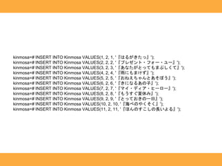 kinmosa=# INSERT INTO Kinmosa VALUES(1, 2, 1, '『はるがきたっ』');
kinmosa=# INSERT INTO Kinmosa VALUES(2, 2, 2, '『プレゼント・フォー・ユー』');
kinmosa=# INSERT INTO Kinmosa VALUES(3, 2, 3, '『あなたがとってもまぶしくて』');
kinmosa=# INSERT INTO Kinmosa VALUES(4, 2, 4, '『雨にもまけず』');
kinmosa=# INSERT INTO Kinmosa VALUES(5, 2, 5, '『おねえちゃんとあそぼう』');
kinmosa=# INSERT INTO Kinmosa VALUES(6, 2, 6, '『きになるあの子』');
kinmosa=# INSERT INTO Kinmosa VALUES(7, 2, 7, '『マイ・ディア・ヒーロー』');
kinmosa=# INSERT INTO Kinmosa VALUES(8, 2, 8, '『もうすぐ夏休み』');
kinmosa=# INSERT INTO Kinmosa VALUES(9, 2, 9, '『とっておきの一日』');
kinmosa=# INSERT INTO Kinmosa VALUES(10, 2, 10, '『海べのやくそく』');
kinmosa=# INSERT INTO Kinmosa VALUES(11, 2, 11, '『ほんのすこしの長いよる』');
 