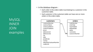 MYSQL join | PPTX