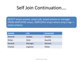 Sql joins inner join self join outer joins | PPTX