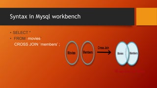Syntax in Mysql workbench
• SELECT *
• FROM `movies`
CROSS JOIN `members’ ;
 