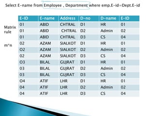 Sql joins | PPTX