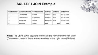 Sql joins final | PPT