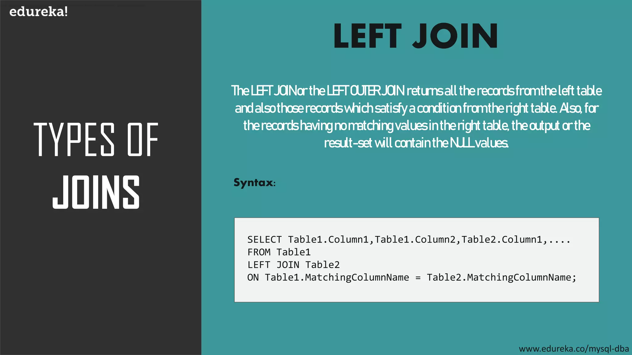 TYPES OF
JOINS
LEFT JOIN
TheLEFTJOINortheLEFTOUTERJOIN returnsalltherecordsfromthelefttable
andalsothoserecordswhichsatisfyaconditionfromtherighttable.Also,for
therecordshavingnomatchingvaluesintherighttable,theoutputorthe
result-setwillcontaintheNULLvalues.
Syntax:
SELECT Table1.Column1,Table1.Column2,Table2.Column1,....
FROM Table1
LEFT JOIN Table2
ON Table1.MatchingColumnName = Table2.MatchingColumnName;
SELECT Table1.Column1,Table1.Column2,Table2.Column1,.... FROM Table1 LEFT JOIN Table2 ON Table1.MatchingColumnName = Table2.MatchingColumnName;
www.edureka.co/mysql-dba
 
