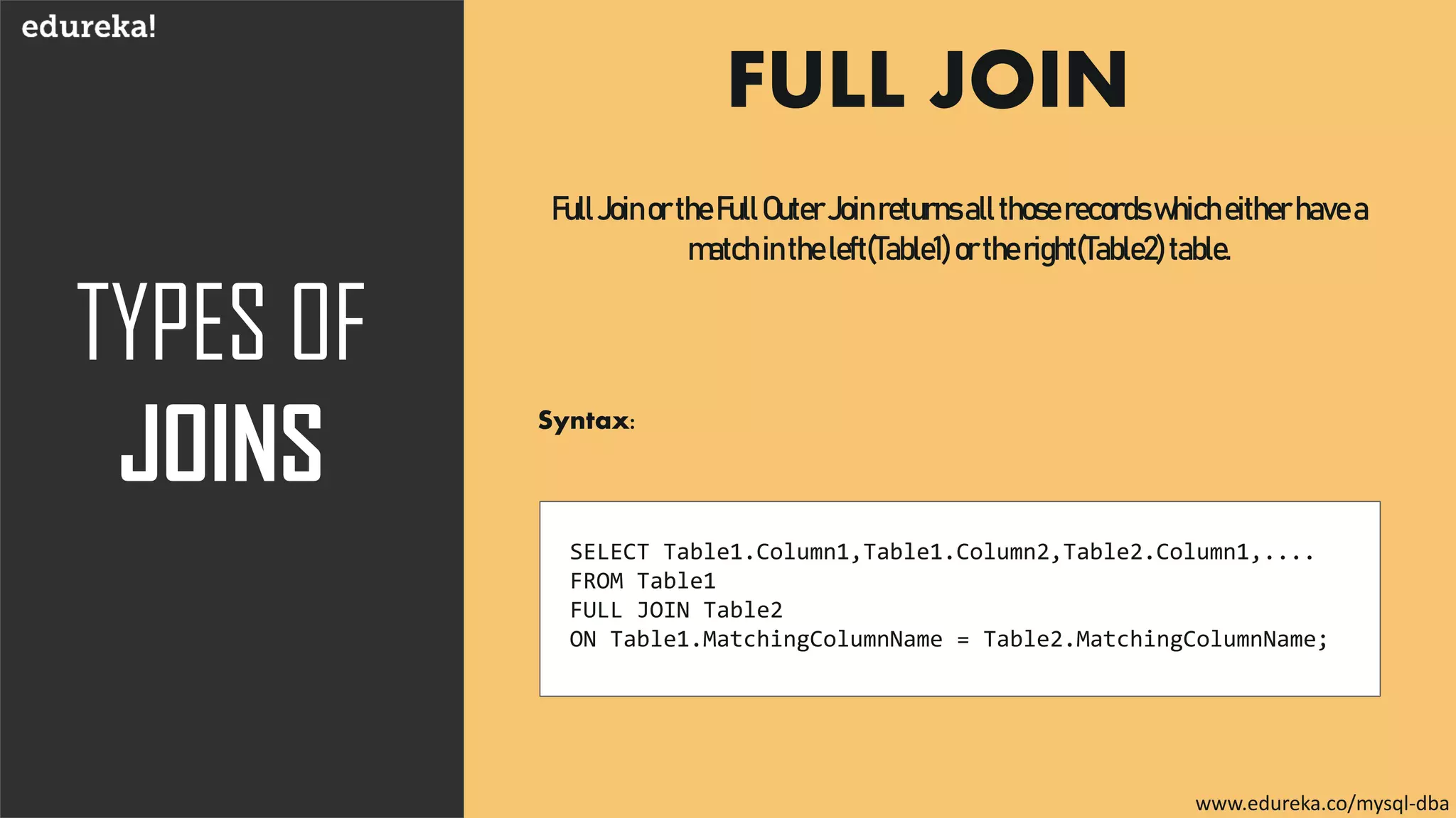 SQL Joins With Examples | Edureka | PDF | Databases | Computer Software ...