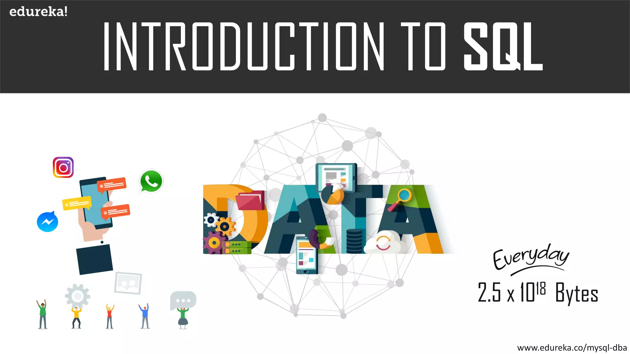 2.5 x 1018 Bytes
www.edureka.co/mysql-dba
 