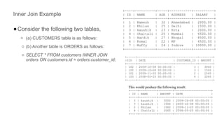SQL Joins & Sub Queries class number 697 | PPTX
