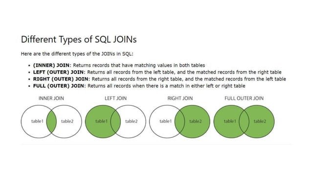 SQL Joins with example.pptx