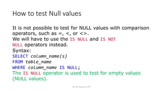 SQL Keywords and Functions.pptx