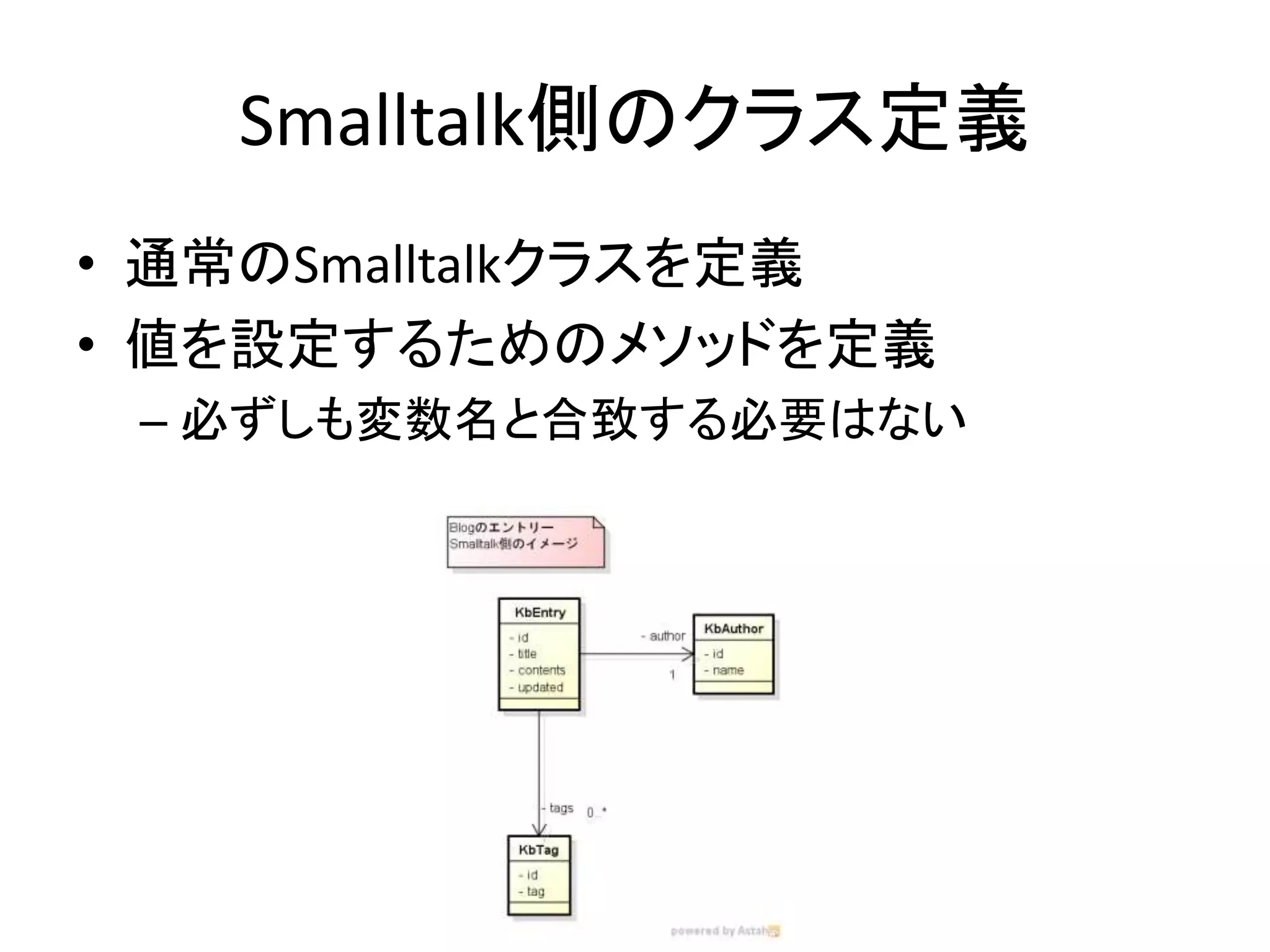 Smalltalk側のクラス定義
• 通常のSmalltalkクラスを定義
• 値を設定するためのメソッドを定義
– 必ずしも変数名と合致する必要はない
 