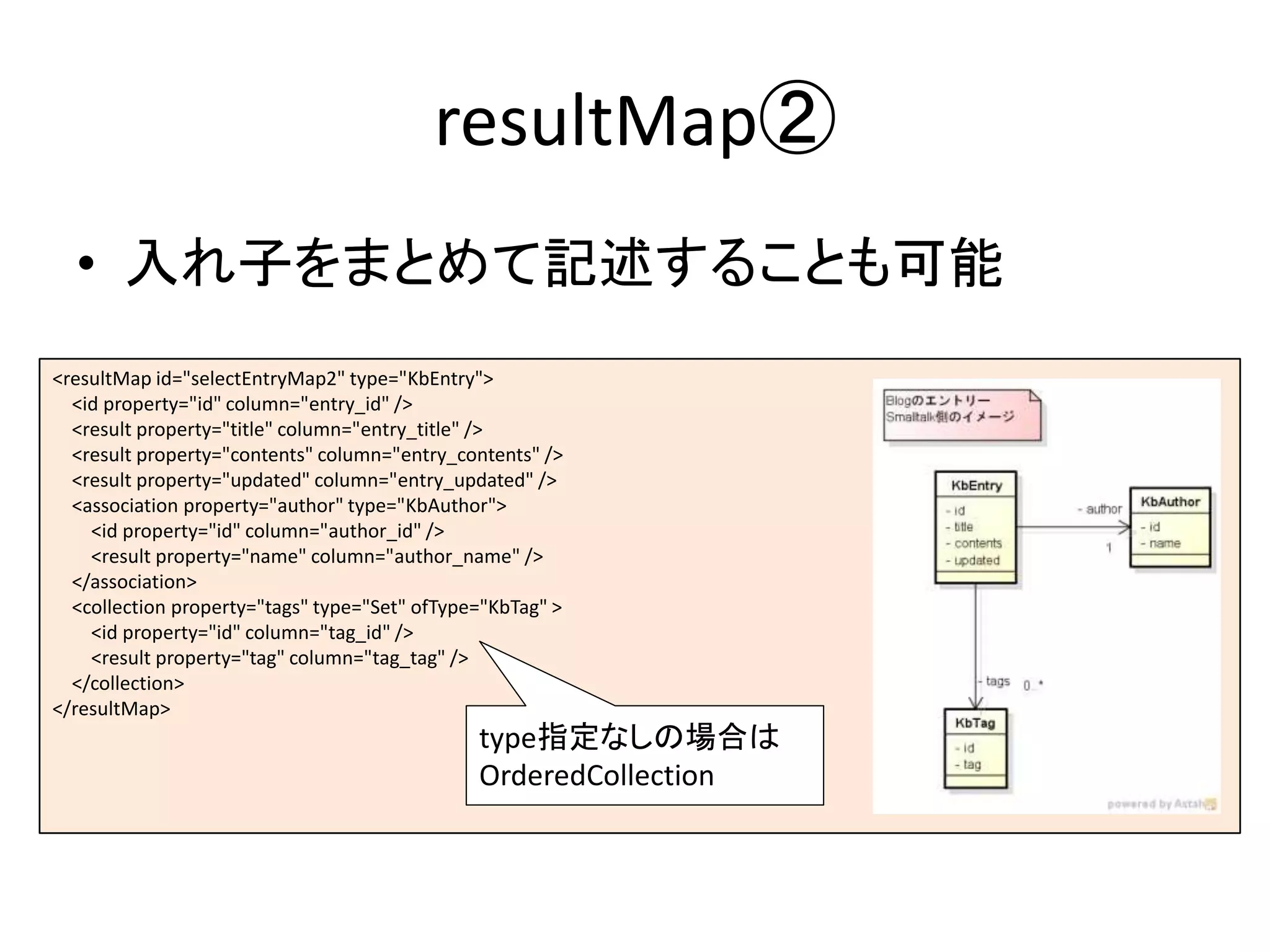 resultMap②
• 入れ子をまとめて記述することも可能
<resultMap id="selectEntryMap2" type="KbEntry">
<id property="id" column="entry_id" />
<result property="title" column="entry_title" />
<result property="contents" column="entry_contents" />
<result property="updated" column="entry_updated" />
<association property="author" type="KbAuthor">
<id property="id" column="author_id" />
<result property="name" column="author_name" />
</association>
<collection property="tags" type="Set" ofType="KbTag" >
<id property="id" column="tag_id" />
<result property="tag" column="tag_tag" />
</collection>
</resultMap>
type指定なしの場合は
OrderedCollection
 
