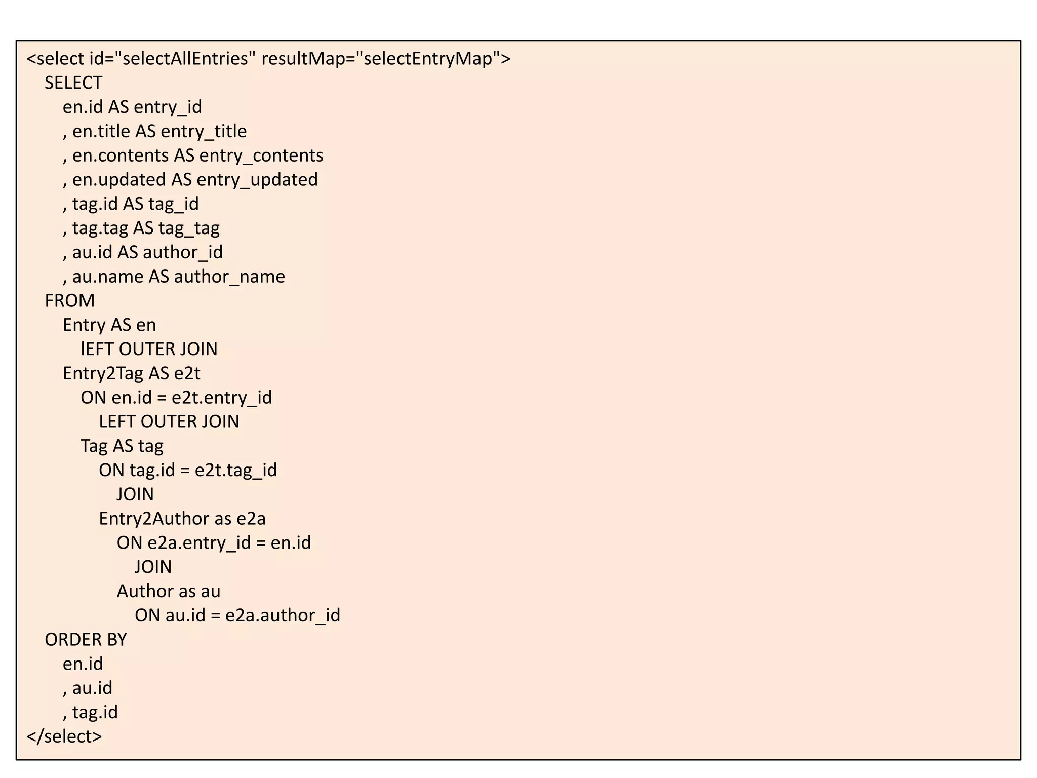 <select id="selectAllEntries" resultMap="selectEntryMap">
SELECT
en.id AS entry_id
, en.title AS entry_title
, en.contents AS entry_contents
, en.updated AS entry_updated
, tag.id AS tag_id
, tag.tag AS tag_tag
, au.id AS author_id
, au.name AS author_name
FROM
Entry AS en
lEFT OUTER JOIN
Entry2Tag AS e2t
ON en.id = e2t.entry_id
LEFT OUTER JOIN
Tag AS tag
ON tag.id = e2t.tag_id
JOIN
Entry2Author as e2a
ON e2a.entry_id = en.id
JOIN
Author as au
ON au.id = e2a.author_id
ORDER BY
en.id
, au.id
, tag.id
</select>
 