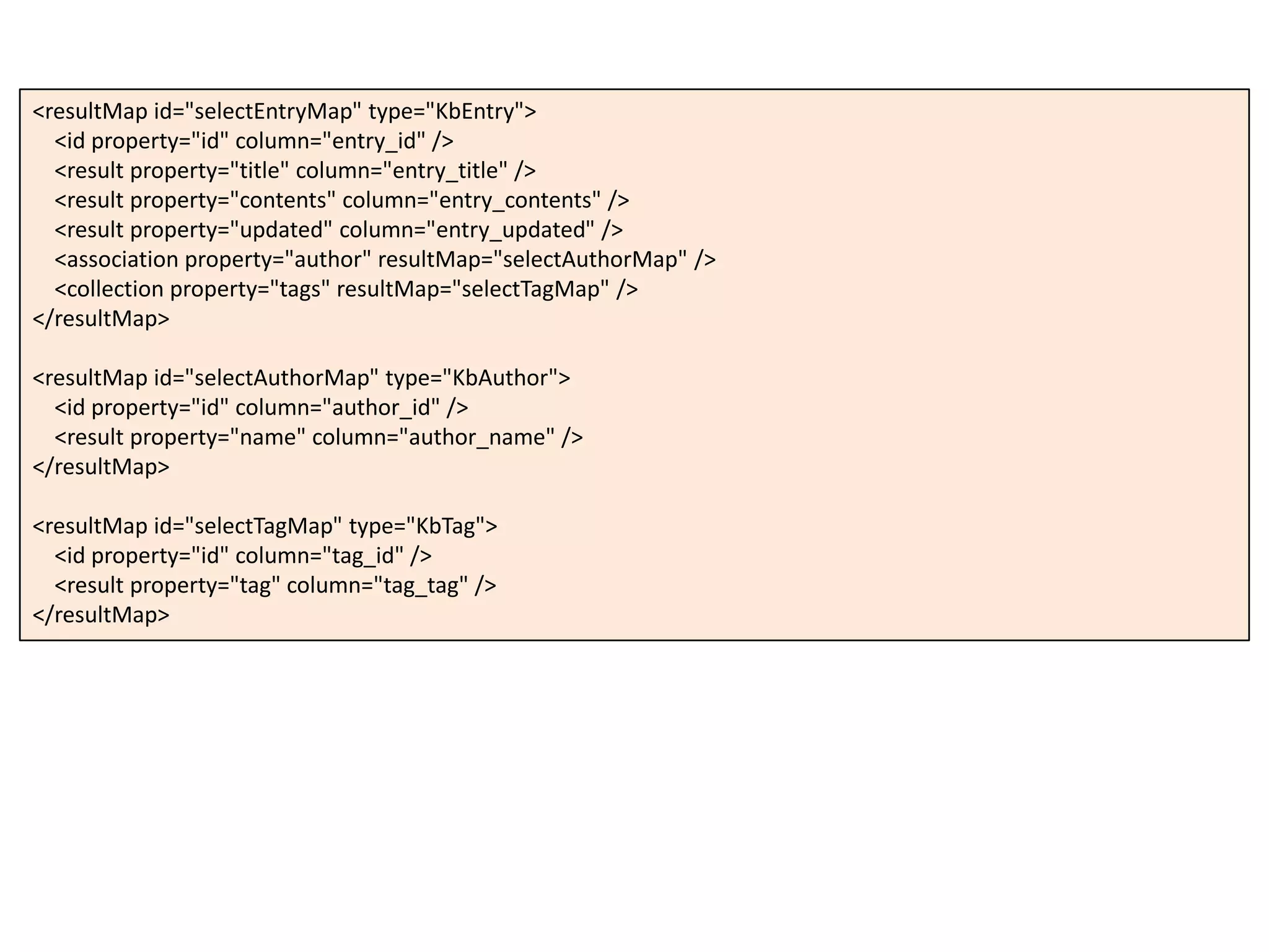 <resultMap id="selectEntryMap" type="KbEntry">
<id property="id" column="entry_id" />
<result property="title" column="entry_title" />
<result property="contents" column="entry_contents" />
<result property="updated" column="entry_updated" />
<association property="author" resultMap="selectAuthorMap" />
<collection property="tags" resultMap="selectTagMap" />
</resultMap>
<resultMap id="selectAuthorMap" type="KbAuthor">
<id property="id" column="author_id" />
<result property="name" column="author_name" />
</resultMap>
<resultMap id="selectTagMap" type="KbTag">
<id property="id" column="tag_id" />
<result property="tag" column="tag_tag" />
</resultMap>
 