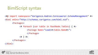 BimlScript syntax
<#@ import namespace="Varigence.Hadron.CoreLowerer.SchemaManagement" #>
<Biml xmlns="http://schemas.vari...