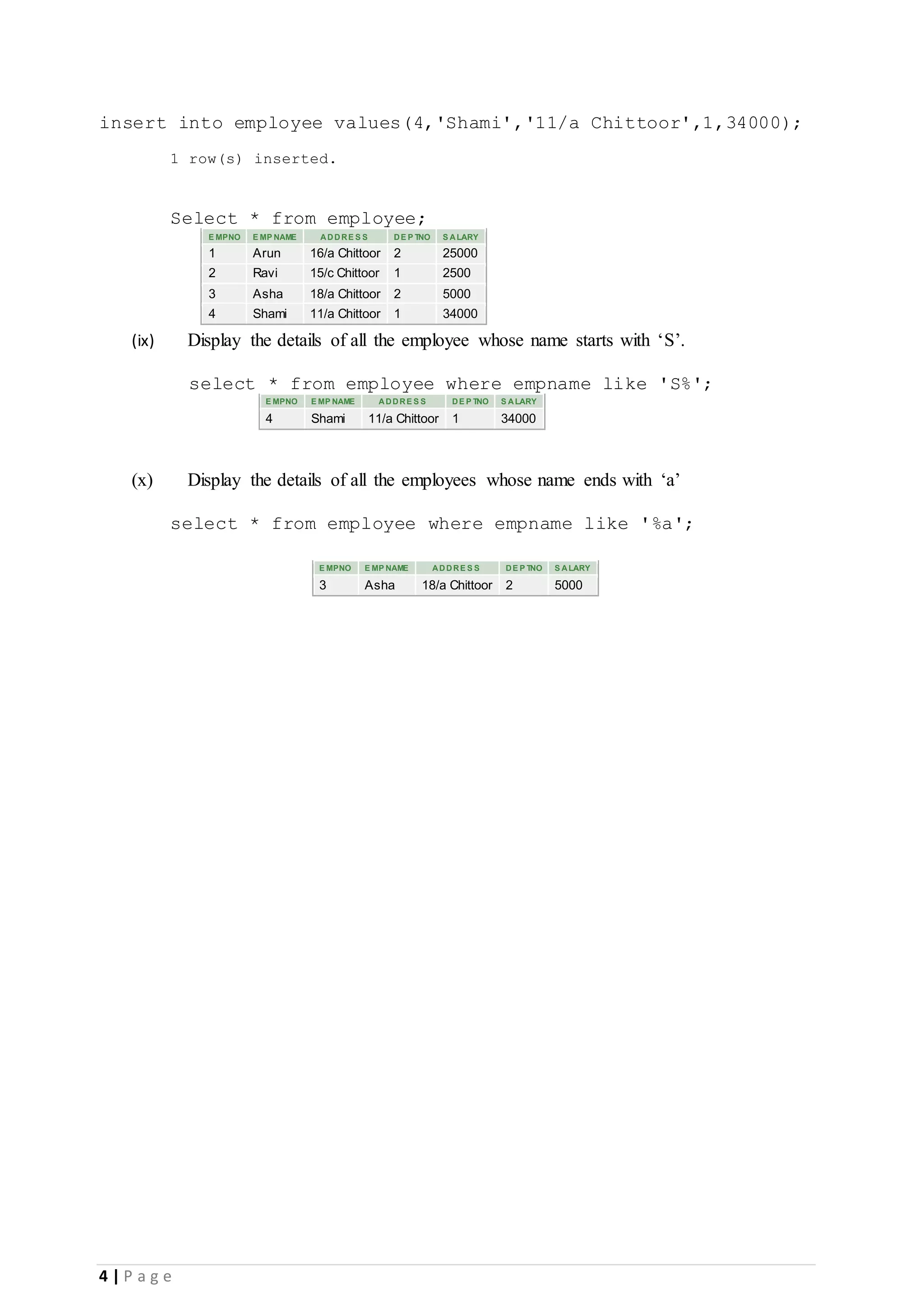 4 | P a g e insert into employee values(4,'Shami','11/a Chittoor',1,34000); 1 row(s) inserted. Select * from employee; E MPNO E MP NAME ADDRE S S DE P TNO S ALARY 1 Arun 16/a Chittoor 2 25000 2 Ravi 15/c Chittoor 1 2500 3 Asha 18/a Chittoor 2 5000 4 Shami 11/a Chittoor 1 34000 (ix) Display the details of all the employee whose name starts with ‘S’. select * from employee where empname like 'S%'; E MPNO E MP NAME ADDRE S S DE P TNO S ALARY 4 Shami 11/a Chittoor 1 34000 (x) Display the details of all the employees whose name ends with ‘a’ select * from employee where empname like '%a'; E MPNO E MP NAME ADDRE S S DE P TNO S ALARY 3 Asha 18/a Chittoor 2 5000 