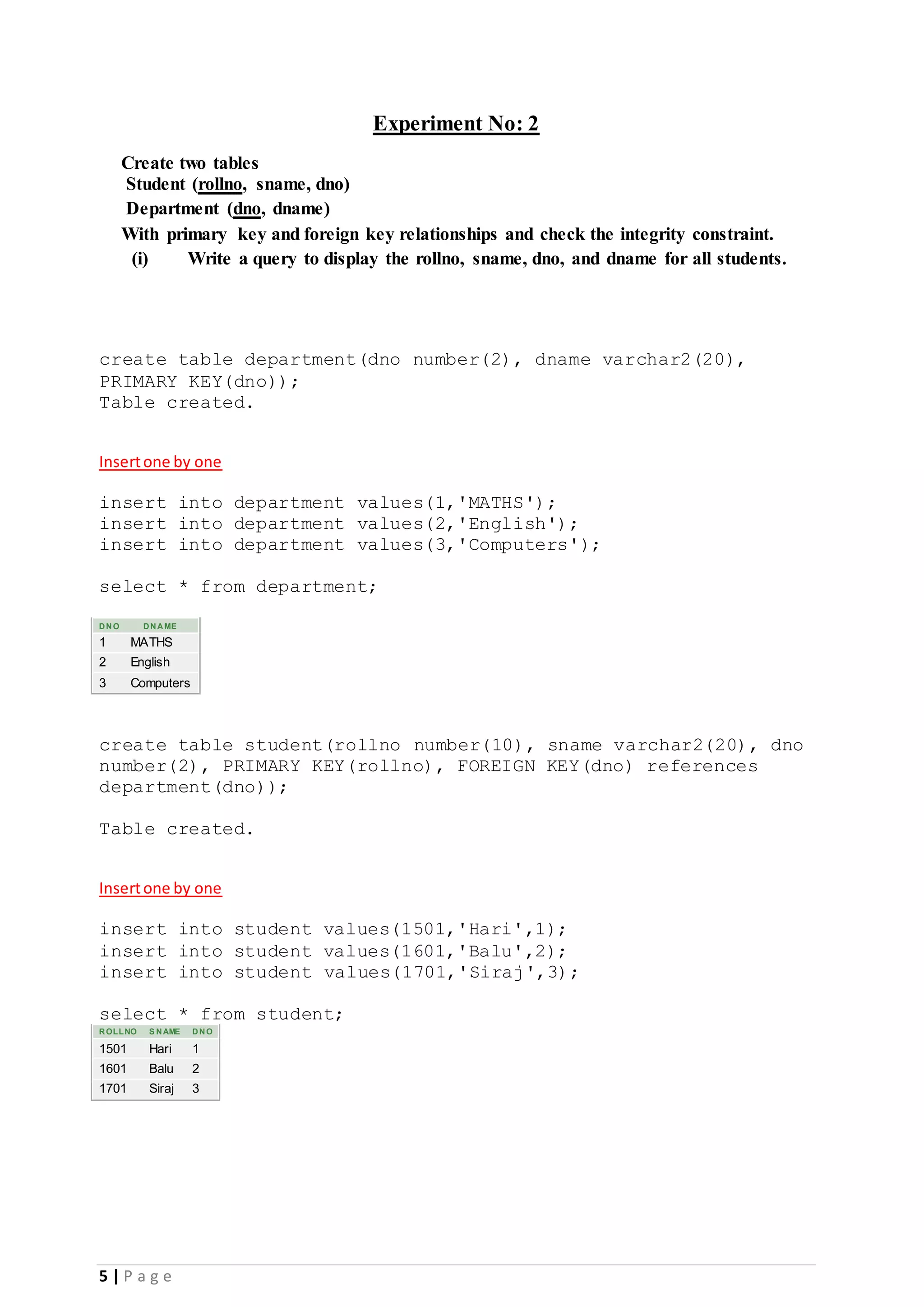 5 | P a g e Experiment No: 2 Create two tables Student (rollno, sname, dno) Department (dno, dname) With primary key and foreign key relationships and check the integrity constraint. (i) Write a query to display the rollno, sname, dno, and dname for all students. create table department(dno number(2), dname varchar2(20), PRIMARY KEY(dno)); Table created. Insertone by one insert into department values(1,'MATHS'); insert into department values(2,'English'); insert into department values(3,'Computers'); select * from department; DNO DNAME 1 MATHS 2 English 3 Computers create table student(rollno number(10), sname varchar2(20), dno number(2), PRIMARY KEY(rollno), FOREIGN KEY(dno) references department(dno)); Table created. Insertone by one insert into student values(1501,'Hari',1); insert into student values(1601,'Balu',2); insert into student values(1701,'Siraj',3); select * from student; ROLLNO S NAME DNO 1501 Hari 1 1601 Balu 2 1701 Siraj 3 